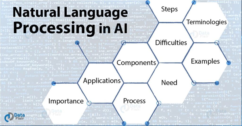 . Natural Language Processing