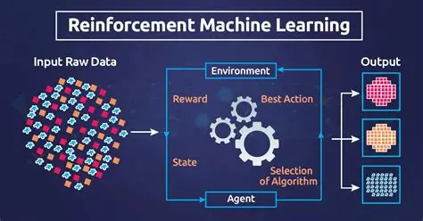 Reinforcement Learning