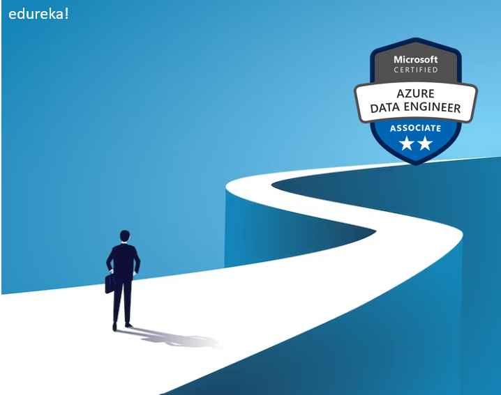 Azure data Engineering