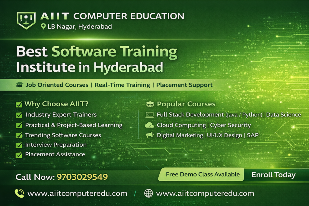 Best Software Training Institute in Hyderabad